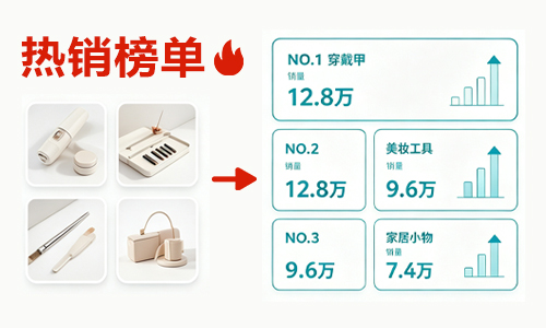 Best-Seller Rankings