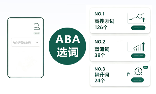 ABA Keyword Library