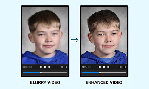 Video Quality Enhancer